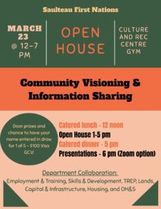 March 23rd 2026 Community Visioning and Information Sharing Open House poster